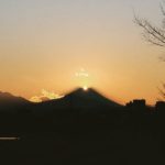 富士山に沈む夕陽